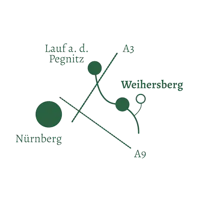 Anfahrt zu uns